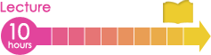 Lecture 10hours