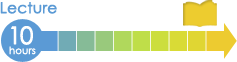 Lecture 10hours