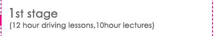 1st stage (12 hour driving lessons,10hour lectures)